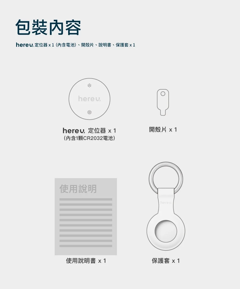 Hereu Tag 包裝內容示意，包括內含 CR2032 電池的定位器、開殼片、說明書與保護套