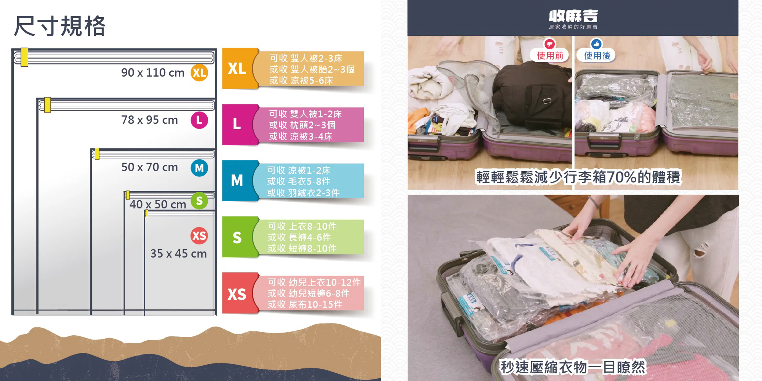 收麻吉官方尺寸圖,列出 XS、S、M、L、XL 尺寸與可收納衣物例子
